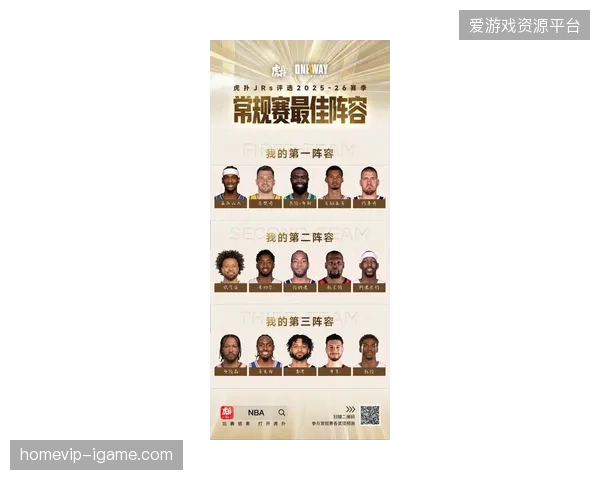掘金队将戈登摆上货架，意图优化薪资结构并围绕约基奇重组角色球员阵容